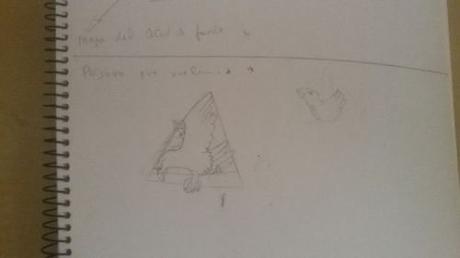 Dibujar y hacer garabatos para el desarrollo de la creatividad 6d0666a9d67276997a3271e19fd7767f