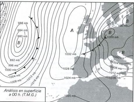 TÍPICOS TIPOS DE TIEMPO EN LA PENÍNSULA IBÉRICA TÍPICOS TIPOS DE TIEMPO EN LA PENÍNSULA IBÉRICA