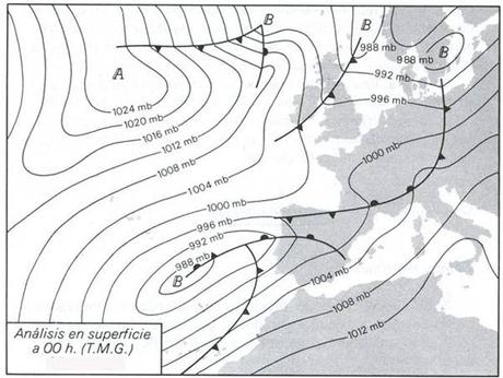 TÍPICOS TIPOS DE TIEMPO EN LA PENÍNSULA IBÉRICA TÍPICOS TIPOS DE TIEMPO EN LA PENÍNSULA IBÉRICA
