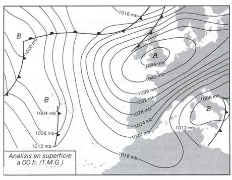 TÍPICOS TIPOS DE TIEMPO EN LA PENÍNSULA IBÉRICA TÍPICOS TIPOS DE TIEMPO EN LA PENÍNSULA IBÉRICA