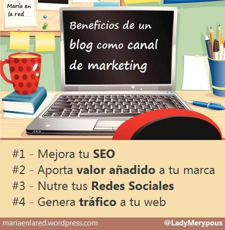 Beneficios de un blog como canal de marketing infografia