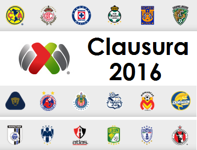 Calendario completo Clausura 2016 fixture futbol mexicano Calendario completo Clausura 2016 fixture futbol mexicano