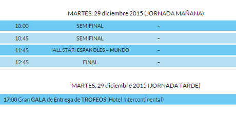 Liga Promises/Torneo Fundación El Larguero 2015 en Miami: Grupos y horarios provisionales