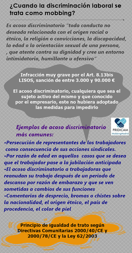 MobbingMadrid Cuando la discriminación laboral se trata como mobbing MobbingMadrid Cuando la discriminación laboral se trata como mobbing