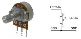 Control del brillo de un LED con un potenciómetro