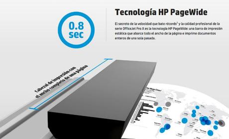 HP WidePage: ¿Cómo reducir el impacto medioambiental de las empresas?