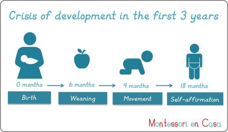 Top 10 2015: Los posts más leídos del año – 2015 Top 10: The most read posts of the year Top 10 2015: Los posts más leídos del año – 2015 Top 10: The most read posts of the year