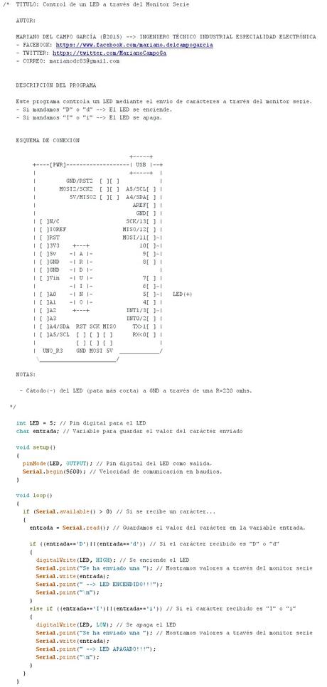 Control de un LED a través del Monitor Serie Control de un LED a través del Monitor Serie