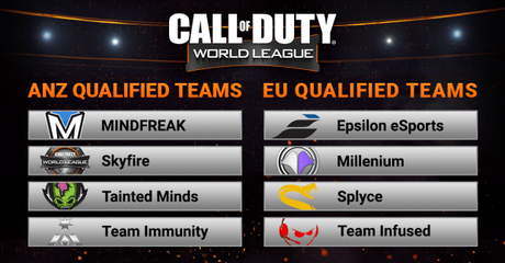 Ya conocemos a los competidores de la Call of Duty World League Pro Division Call of Duty World League Pro Division_02
