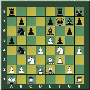 Magnus Carlsen en el “Qatar Masters Open 2015” (V) Magnus Carlsen en el “Qatar Masters Open 2015” (V)