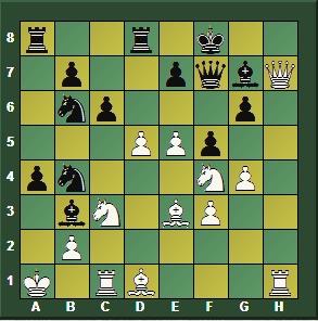 Magnus Carlsen en el “Qatar Masters Open 2015” (V) Magnus Carlsen en el “Qatar Masters Open 2015” (V)