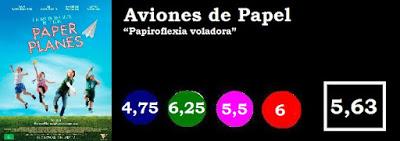 Aviones de Papel Aviones de Papel