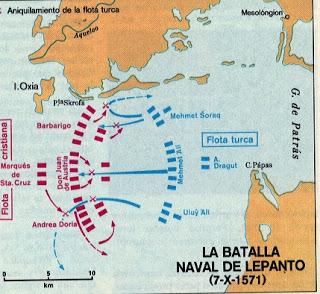 La batalla de Lepanto