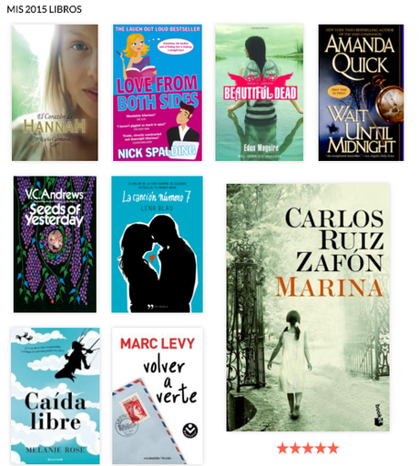 Mi 2015 en libros.