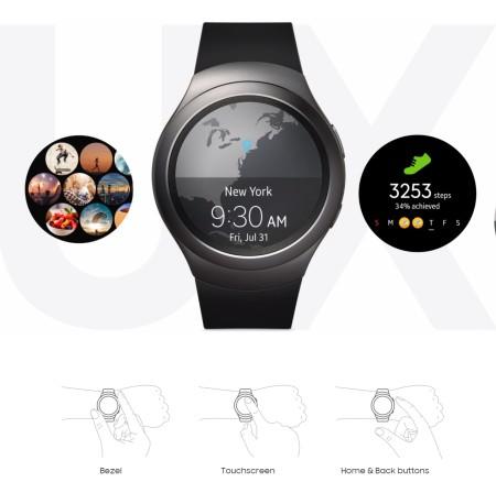 Lo 10 mejores gadgets del 2015 5633265013096448