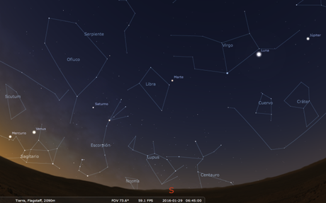 Recuento del año 5-planetas