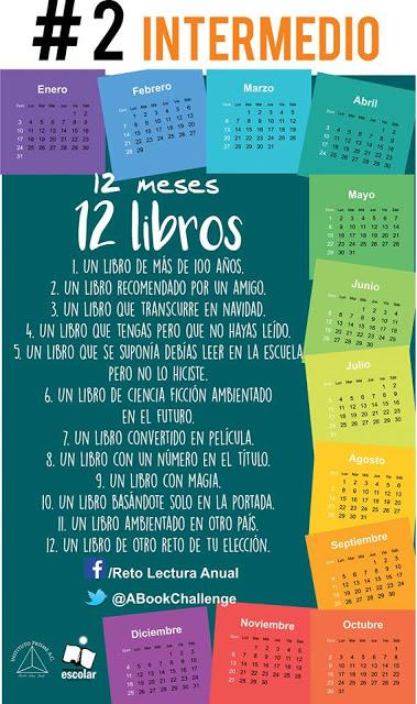 #RetoLectura2016: 12 Meses, 12 Libros