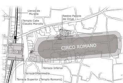 Circo romano