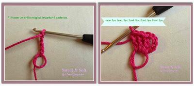 DULCES CORAZONES DULCES CORAZONES