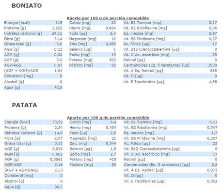 CHIPS ESPECIADAS DE BONIATO ROJO CHIPS ESPECIADAS DE BONIATO ROJO