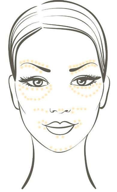 Guia de colores para usar el corrector adecuado Guia de colores para usar el corrector adecuado