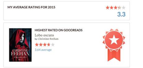 Mi 2015 en libros Mi 2015 en libros