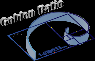 Learn the Relation Between the Golden Ratio and the Fibonacci Sequence. Learn the Relation Between the Golden Ratio and the Fibonacci Sequence.