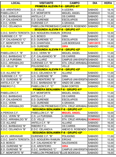 Horarios del fútbol ourensano, 9 y 10 de Enero 2016