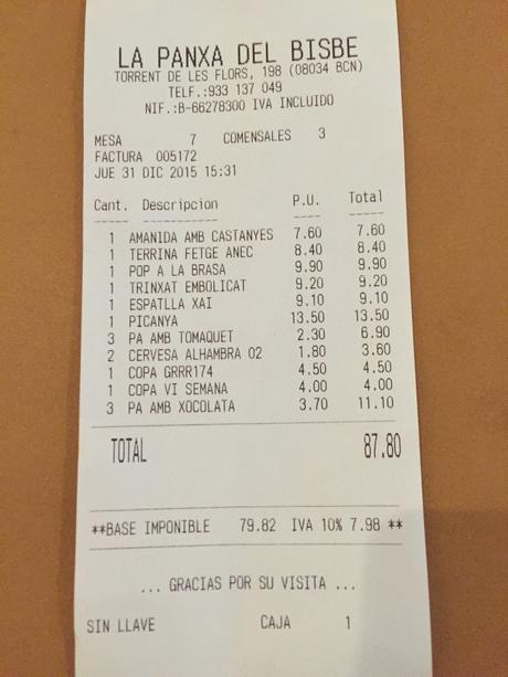 Restaurante La panxa del bisbe (Barcelona) La panxa del Bisbe
