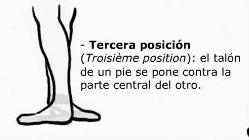 tercera Primera lección de danza clásica para matemáticos