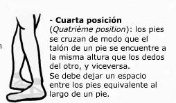 cuarta Primera lección de danza clásica para matemáticos