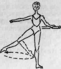 enlair Primera lección de danza clásica para matemáticos