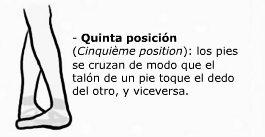 quinta Primera lección de danza clásica para matemáticos
