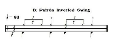 patron inverted swing