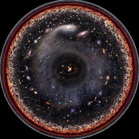 ¿Tienes curiosidad por contemplar en una única imagen todo el #universo observado?