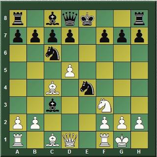 José Raúl Capablanca: A Chess Biography – Miguel Angel Sánchez (III) José Raúl Capablanca: A Chess Biography – Miguel Angel Sánchez (III)