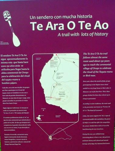 Ritual del Tangata Manu. Orongo. Rapa Nui Ritual del Tangata Manu. Orongo. Rapa Nui