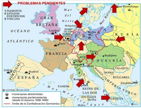 CAMBIOS TERRITORIALES EN EL CONGRESO DE VIENA: EL NUEVO MAPA DE EUROPA (1815). CAMBIOS TERRITORIALES EN EL CONGRESO DE VIENA: EL NUEVO MAPA DE EUROPA (1815).