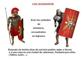 Organización de las legiones romanas