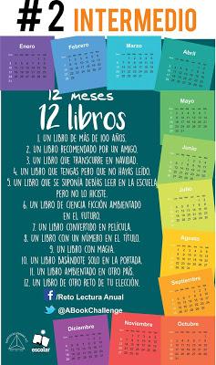 Retos Literarios 2016 Retos Literarios 2016