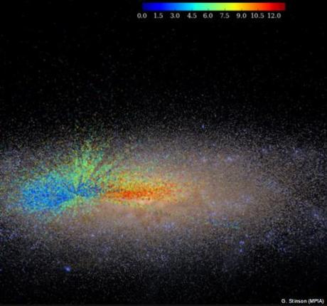 El mapa galáctico de la edad de las estrellas galaxia