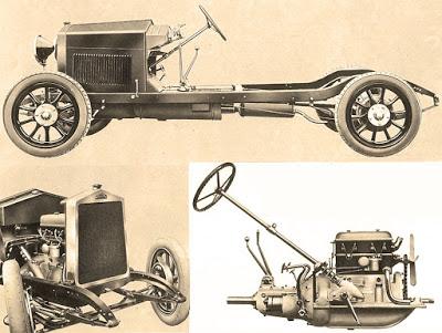 Aurea 4000, un auto italiano Aurea 4000, un auto italiano