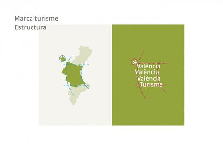 El territorio como marca turística #valenciaturisme El territorio como marca turística #valenciaturisme