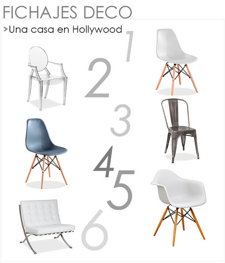 La espectacular casa de una blogger en Hollywood La espectacular casa de una blogger en Hollywood