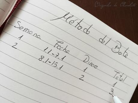 Este año ahorramos: método del bote Este año ahorramos: método del bote