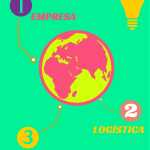 LOS MÁS LEÍDOS DEL 2015. LOGÍSTICA, TRANSPORTE, ECOMMERCE Y MÁS LOS MÁS LEÍDOS DEL 2015. LOGÍSTICA, TRANSPORTE, ECOMMERCE Y MÁS