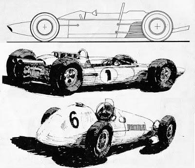 ¿Qué carrocería tiene mi auto clásico? ¿Qué carrocería tiene mi auto clásico?