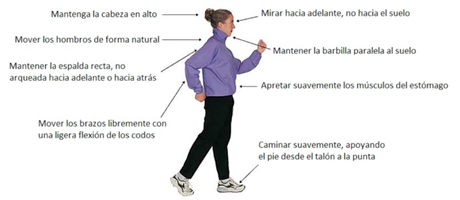 Espalda y ordenadores ¡Que dolor! Espalda y ordenadores ¡Que dolor!