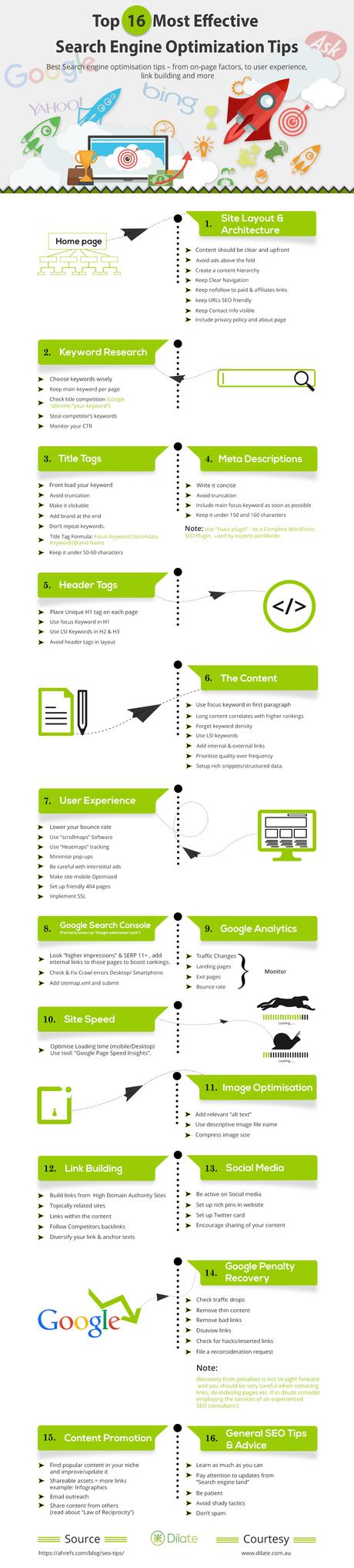 16 efectivos consejos para mejorar tu estrategia de SEO 16 efectivos consejos para mejorar tu estrategia de SEO