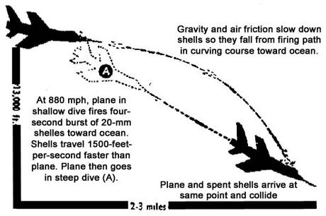 Probabilidades astronómicas o la peor suerte del mundo. Probabilidades astronómicas o la peor suerte del mundo.